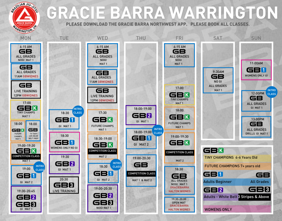 Gracie Barra Warrington New Schedule